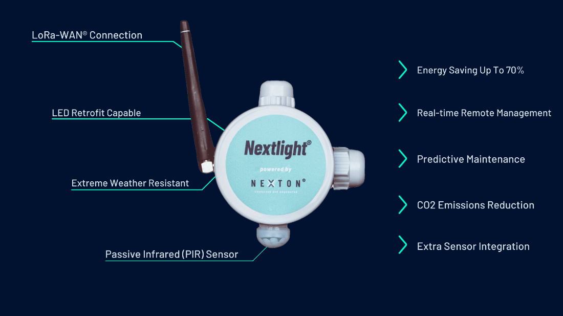 Nextlight Advantages